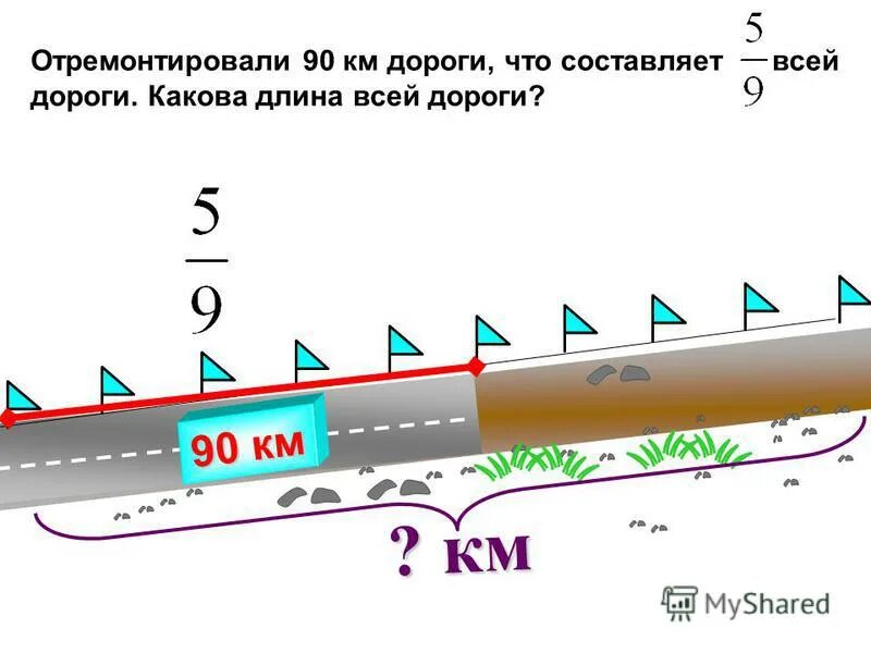 Километры дорог просто числа. Километры дорог просто числа