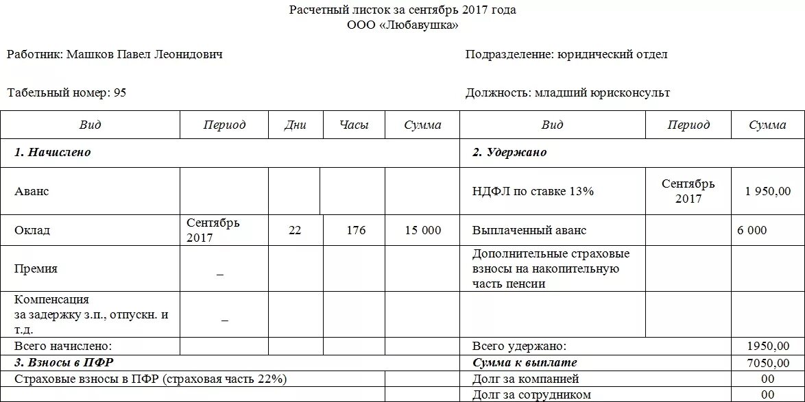 Образец листок заработной платы. Расчетный лист работника по заработной плате. расчётные листы по заработной плате образец. расчётный лист по зарплате форма. форма расчётного листка по заработной плате.