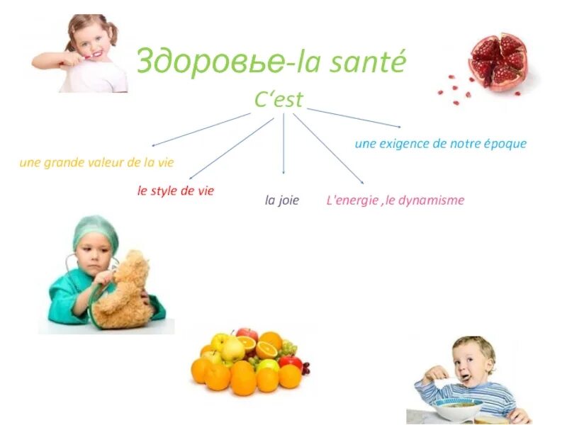 C est important