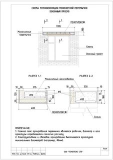 Минимальное опирание перемычек