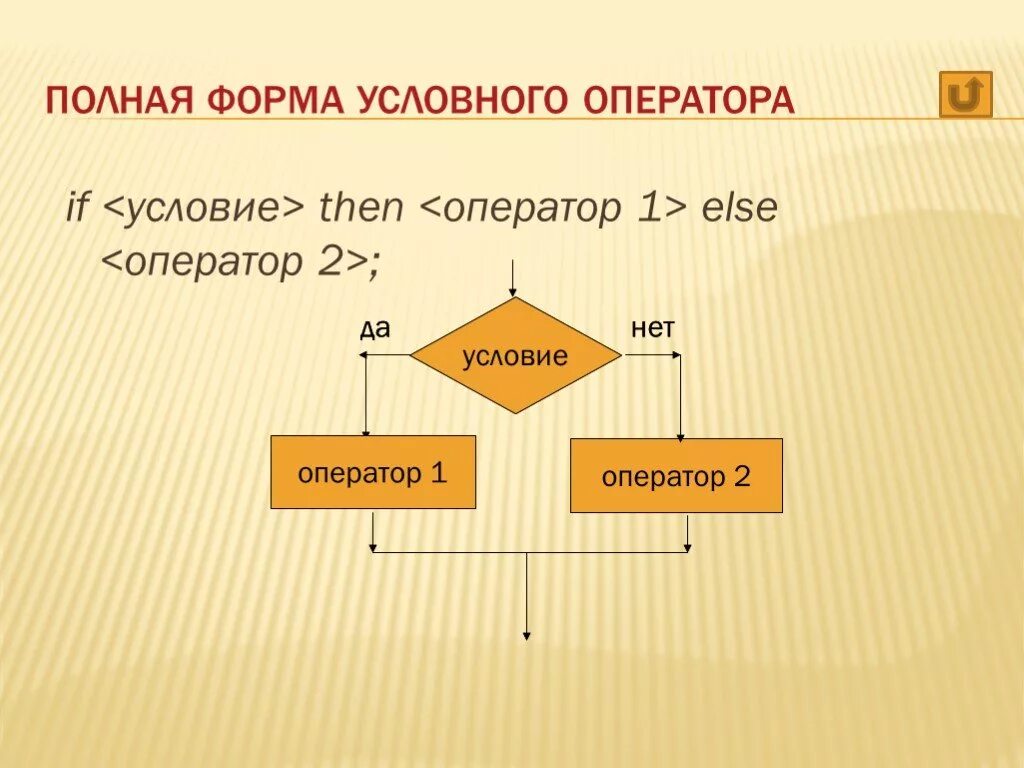 Какие существуют формы записи условного оператора. Полная форма условного оператора. Полная и неполная форма условного оператора. Условный оператор презентация. Полная форма условногоопераора.