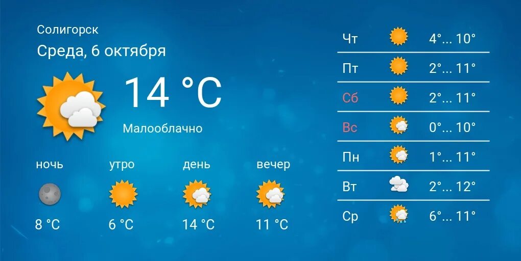 Погода в ялте на неделю. Погода екатеринбург на 10. Погода в солигорске на 14 гисметео. Погода в солигорске на 14 гисметео. Погода в солигорске на 14 гисметео.