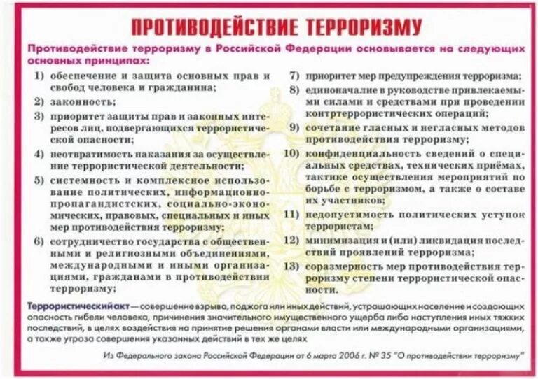 Направления антитеррористической политики. Противодействие терроризму. О мерах по противодействию терроризму. Противодействие террооризма. Меры противодействия терроризму.