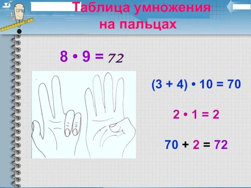 0 8 умножить на 9. Таблица умножения на пал цах. Таблица умножения на пальцах. Умножение на 9 на пальцах. Таблица умножения на 8 на пальцах.