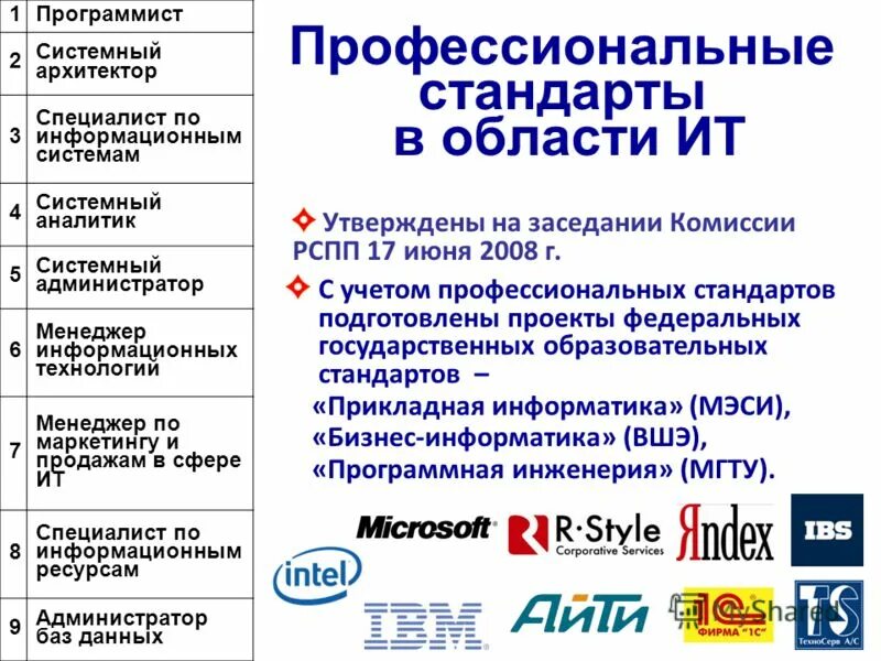 Профстандарты программиста. Стандарт специалист по информационным системам. Специалист по информационным ресурсам профстандарт. Код окз инженер. Профессиональный стандарт программист.