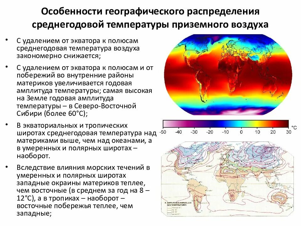 Географическое распределение температур