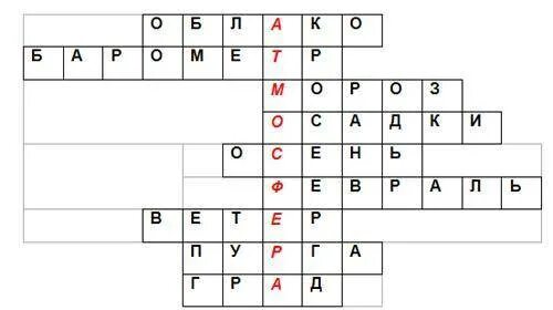 Кроссворд на слово биосфера. Кроссворд по географии 6 класс по теме атмосфера. Кроссворд по теме атмосфера 6 класс география. Кроссворд по географии 5 класс на тему атмосфера. Кроссворд на тему атмосфера 6 класс 15 слов.