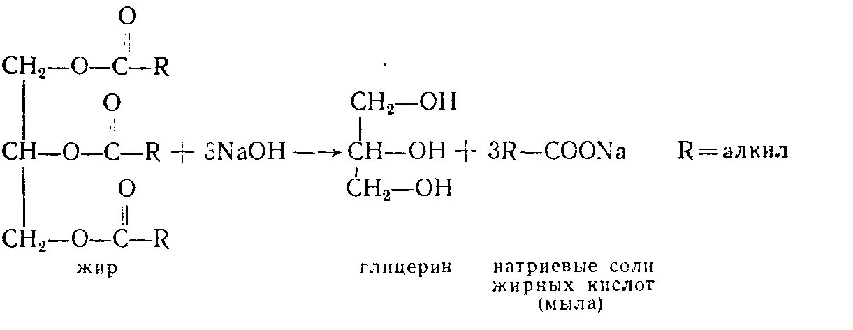 Реакция омыления жиров. Реакция омыления жиров формула. Реакция омыления жирных кислот. Омыление жира водным раствором щелочи. Получение мыла из жиров основано на реакциях