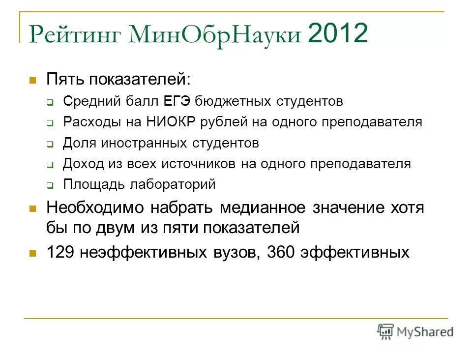 Список минобра. Вузы санкт петербург проходной балл 2021. Рейтинг муниципальных образований. Рейтинг муниципальных образований. Минобрнауки олимпиады перечень.