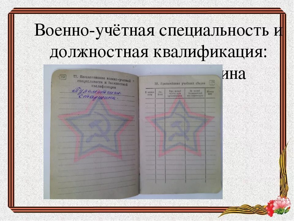 Военно учетный. Военно-учётная специальность. Военная учетная специальность. Воинская учетная специальность перечень. ВУС военнослужащих.