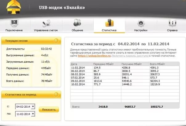 Билайн 10 гб. Билайн тарифы для модема 4g. Интернет модем Beeline. Билайн безлимитный интернет для модема. USB модем Beeline.