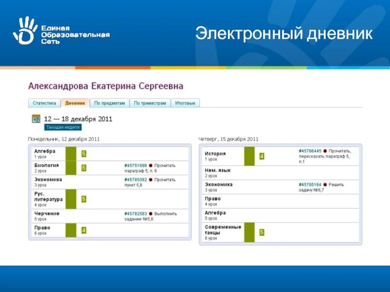 Электронный дневник образовательная область