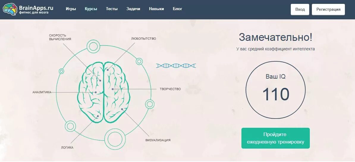 Проверить уровень айкью