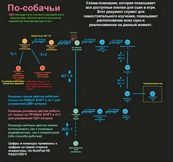 Схема помощник