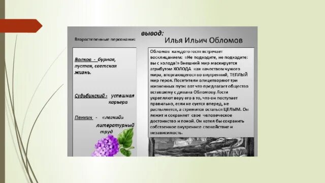 Как звали друга и слугу обломова. Хронотоп в романе обломов. резюме обломова от пенкина.