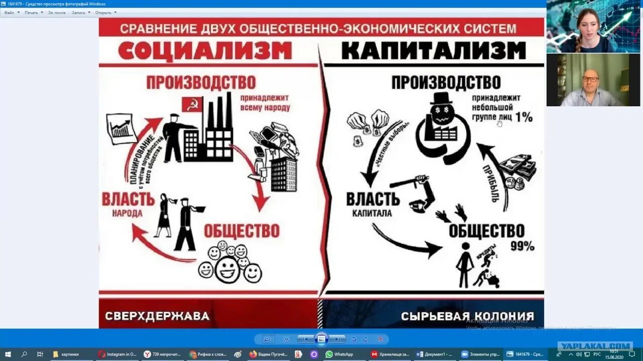 Росси капиталист