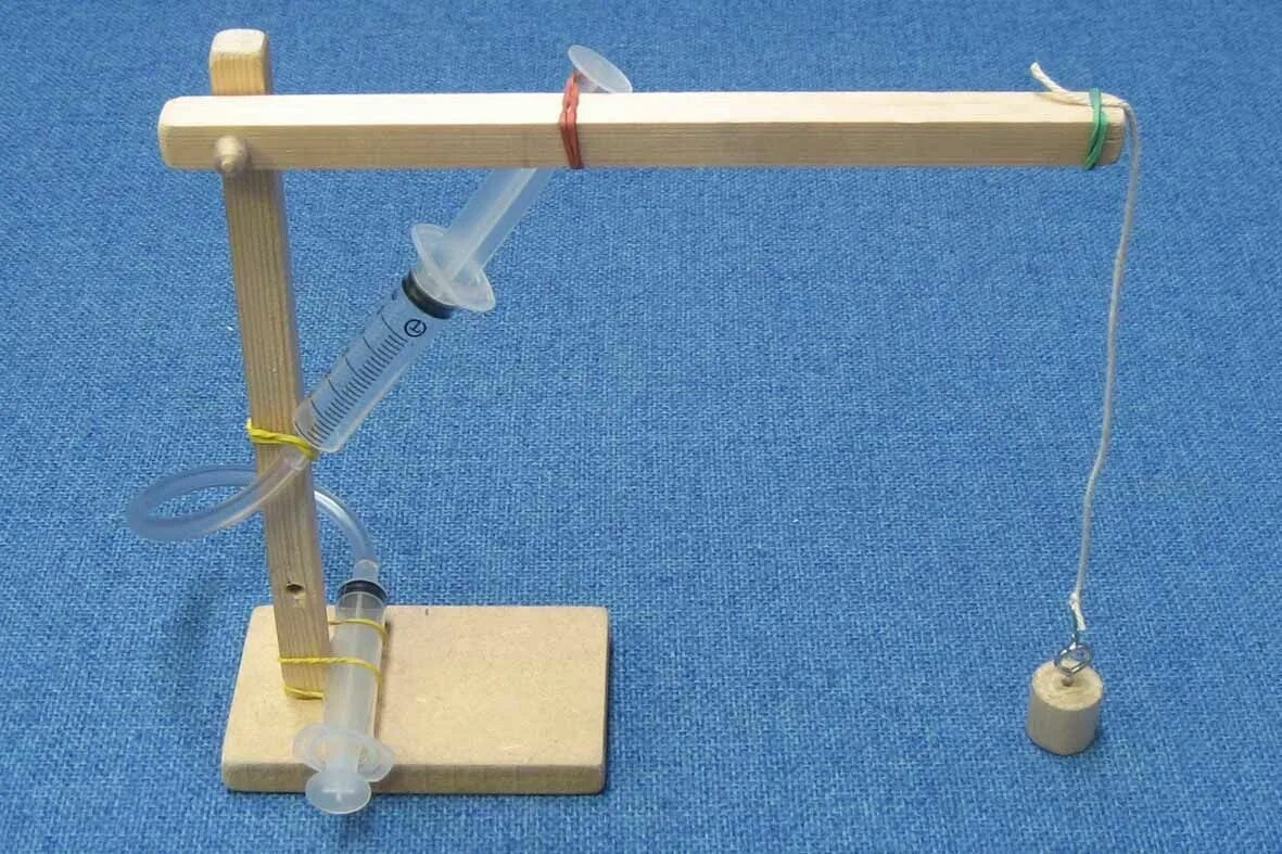 Ручной генератор электричества. Поделки электрика. Макет молекулы. Макет молекулы. Приборы для физики.