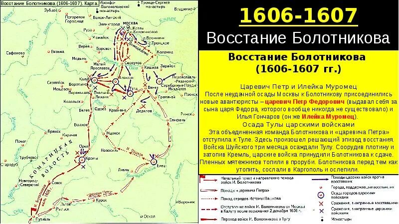 Разгром войск лжедмитрия 2 участники. Поход Лжедмитрия 1 и восстание и Болотникова. 1606-1607 Восстание Ивана Болотникова. Восстание под предводительством Ивана Болотникова карта. Восстание хлопка на карте смутного времени.