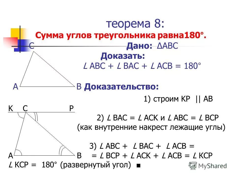 Как доказать теорему