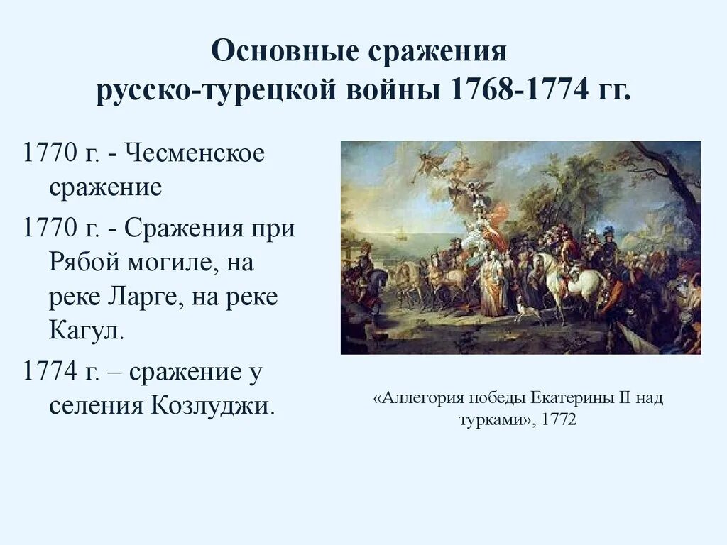 Главные сражения русско-турецкой войны 1768-1774. Русско турецкая 1768-1774 основные сражения.