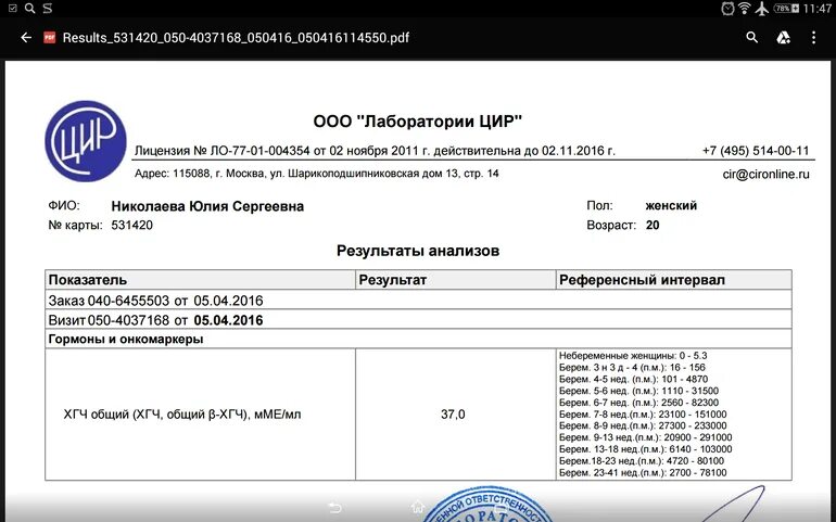 Хгч отрицательный а месячных нет. Хгч отрицательный а месячных нет
