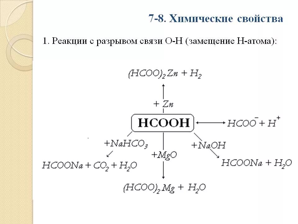 Муравьиная кислота nahco3. Муравьиная кислота с2h5oh реакция. Реакции с разрывом связи о-н. Хим реакции с муравьиной кислотой. Муравьиная кислота и соляная кислота реакция