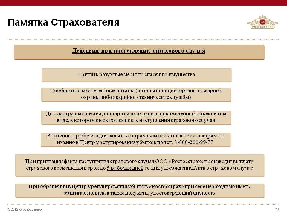 При наступлении определенных страховых случаев. Действия при наступлении страхового случая. последовательность действий при наступлении страхового случая. действия страховщика при наступлении страхового случая. памятка страхователю.