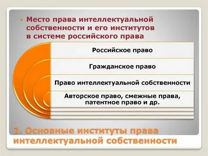 Институт интеллектуальных систем