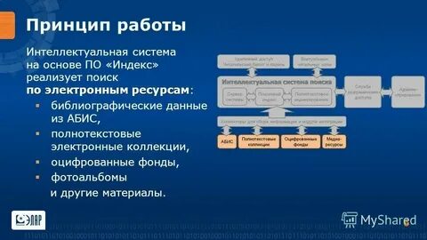 Система интеллектуального поиска