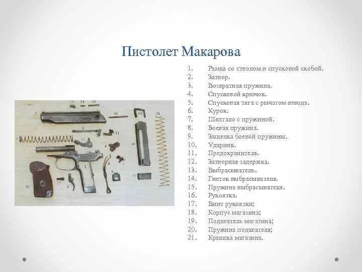 ТТХ пистолета ПМ Макарова 9мм. ТТХ пистолета Макарова 9 мм и назначения. Пружины ПМ 9мм Макарова. Основные части и механизмы 9-мм пистолета Макарова. Все песни пм