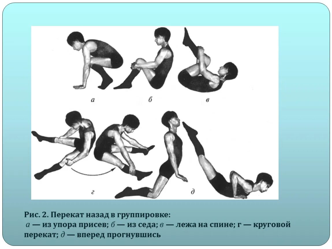 Перекаты вперед и назад в группировке. Перекат на спине в группировке. Перекат прогнувшись в упоре лёжа. Перекаты в группировке лежа. Обучение группировкам