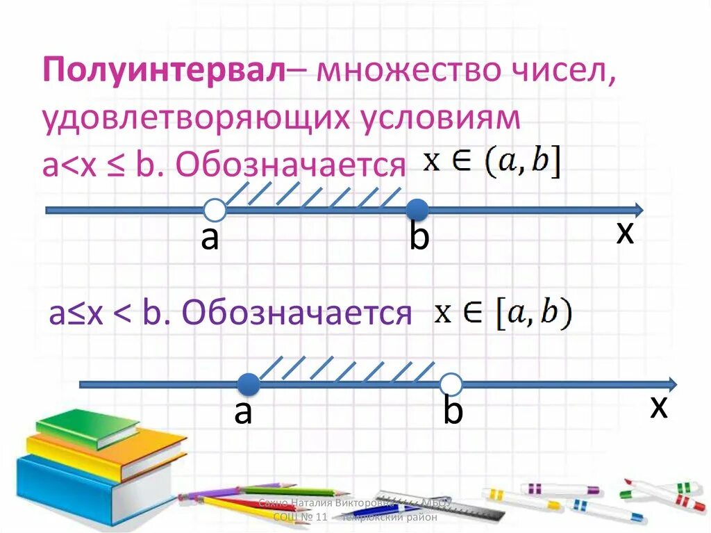 Тема урока числовые промежутки. Числовые промежутки 7 кл. Отрезок интервал полуинтервал Луч открытый Луч. Числовые промежутки 8 класс Алгебра Макарычев. Урок числовые промежутки 7 класс Макарычев.