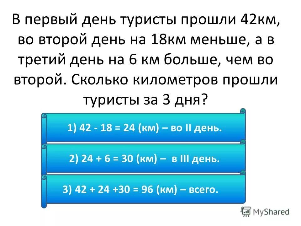 Турист проехал в 1 день