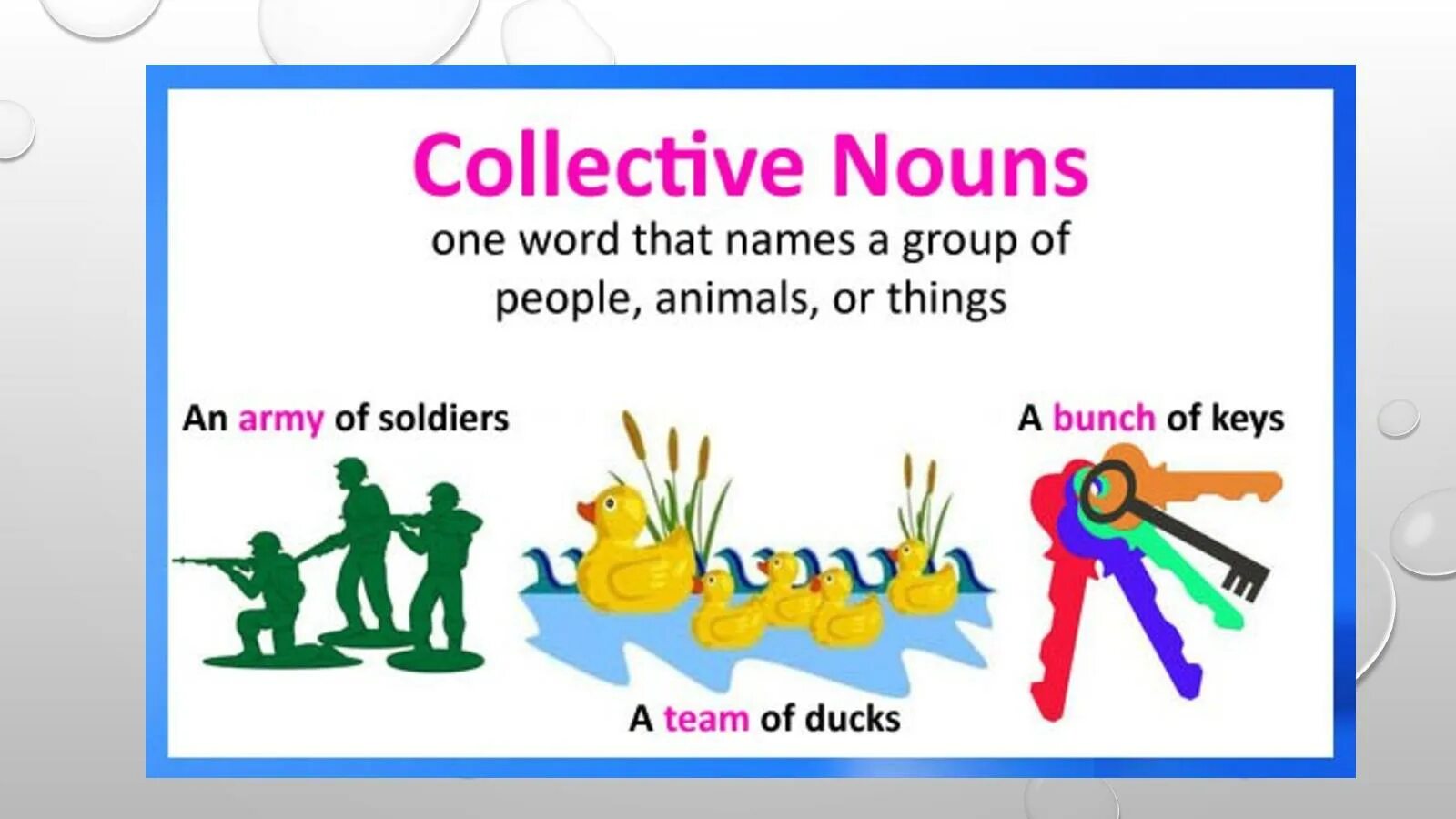 Collective Nouns в английском. Collective Nouns примеры. Collective Nouns in English.