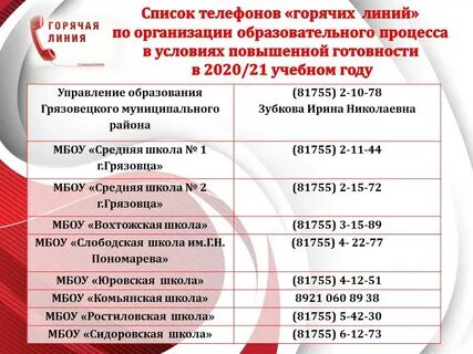 Номер телефона горячей линии челябинска