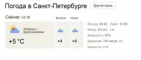 Погода в санкт петербурге 2 ноября