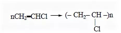 Реакция образования поливинилхлорида. Полимеризация винилхлорида уравнение реакции. Реакция получения винилхлорида. Реакция полимеризации винилхлорида. Получение поливинилхлорида