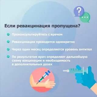 Прививки по омс