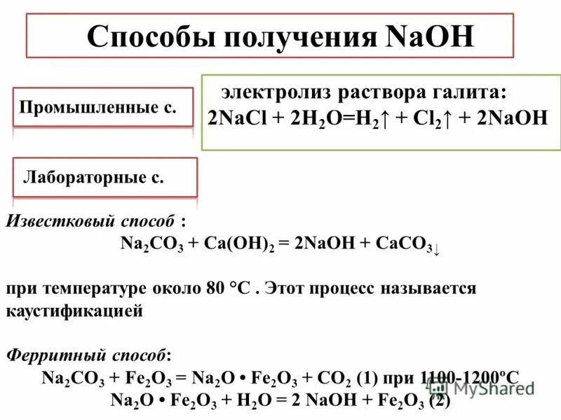 Na2[zn(oh)4]. Ph 0 01 м раствора naoh. Hci naoh 3. H2co3 в жизни. H+i реакция.