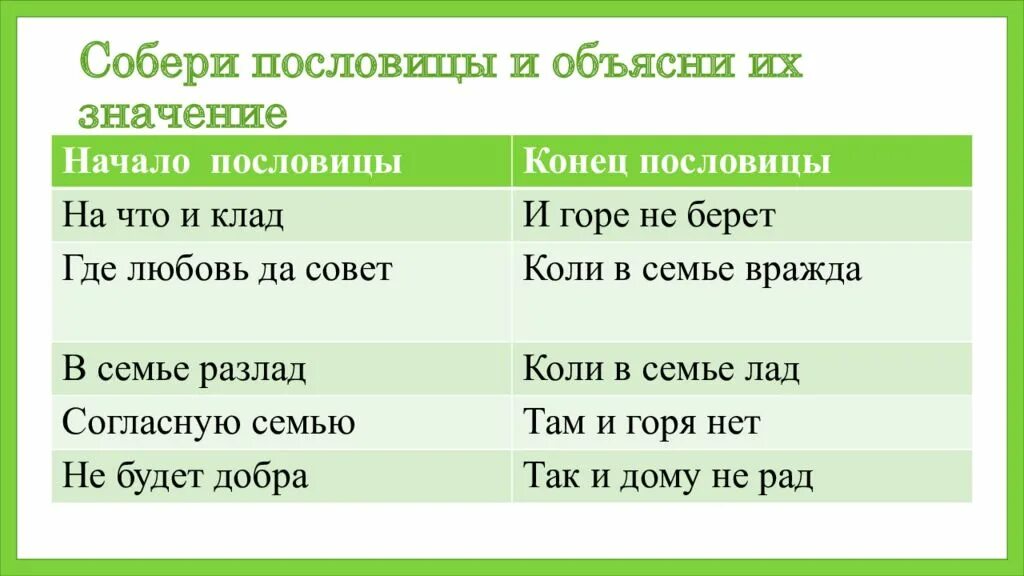 Что значит собран