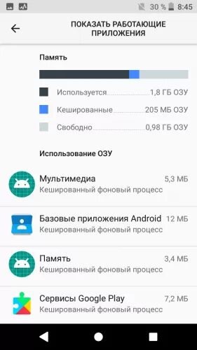 Как проверить память на андроиде. Оперативная память андроид.