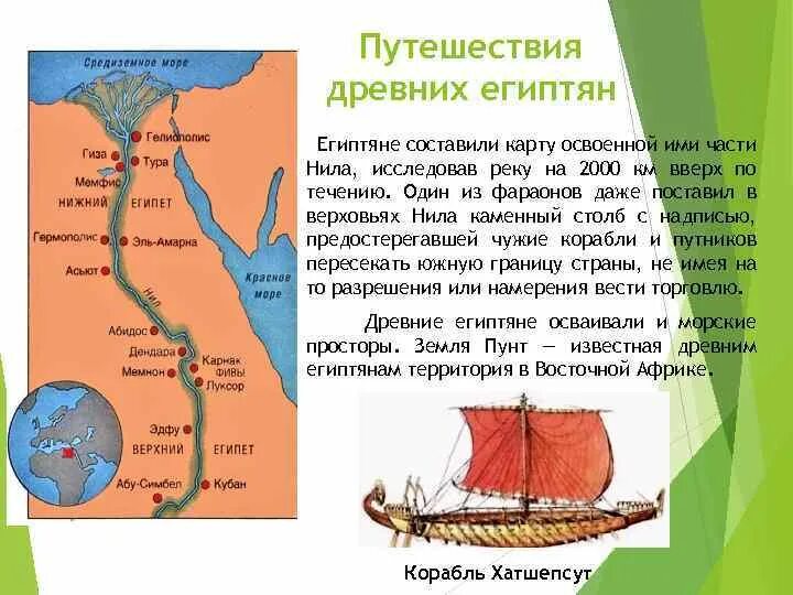Древний египет путешествия. Географические открытия древнего египта. географические открытия древнего египта 5 класс. путешествия древних египтян. путешественники древности.