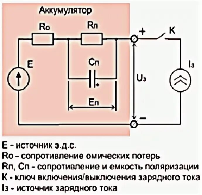 Эквивалент аккумуляторной батареи. Эквивалентная электрическая схема батарейки. Эквивалент аккумуляторной батареи. Аккумулятор unibat ctz10s-bs 190. Эквивалент аккумуляторной батареи.