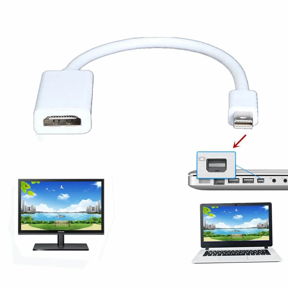 Тандерболт на VGA. Адаптер Apple Mac Mini для монитора VGA. Переходник с IMAC на HDMI. Переходник от монитора Apple к MACBOOK Pro a1305. Как подключить монитор к моноблоку