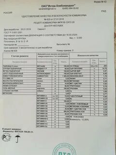 Анализ комбикормов