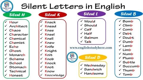 Study words перевод