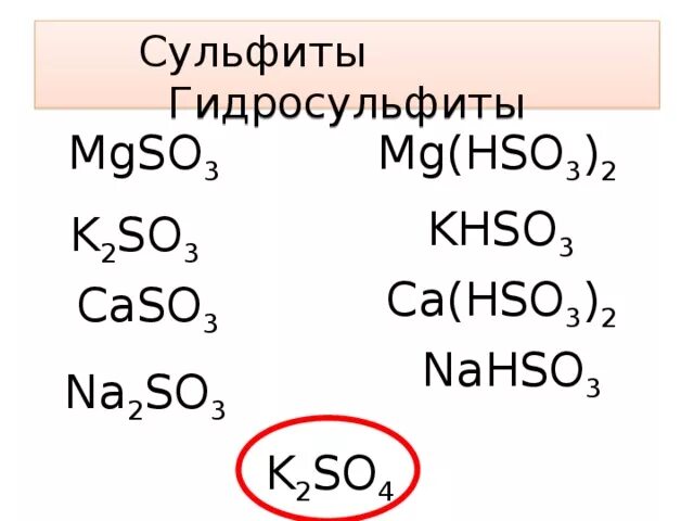 Сульфиты гидросульфиты