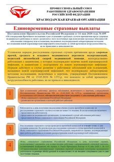 Как получить медицинскую выплату