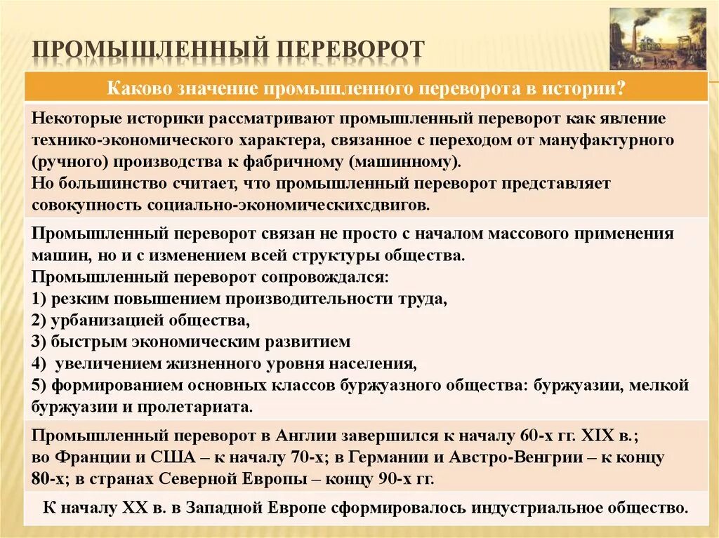 Значение промышленного переворота. Промышленный п ев Орот. Промышленный переворот в Англии 18 века. Промышленный переворот в Англии в 18 веке. Условия промышленная революция