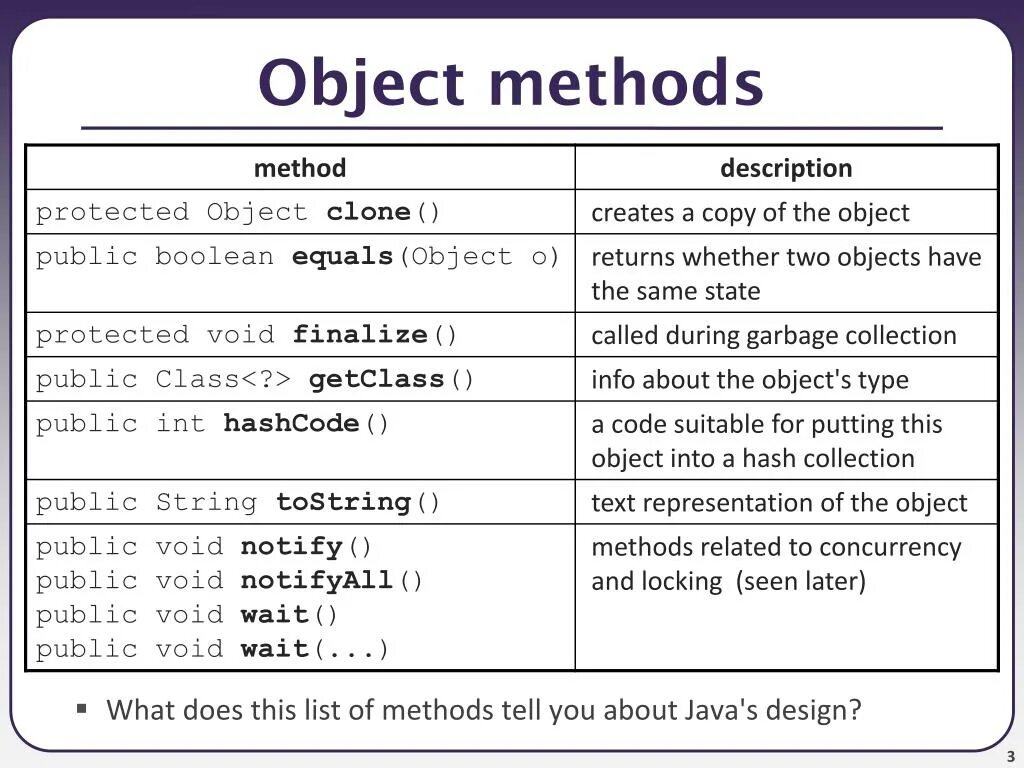 Object methods. Методы класса object java. Методы класса Обджект джава. Object in java.